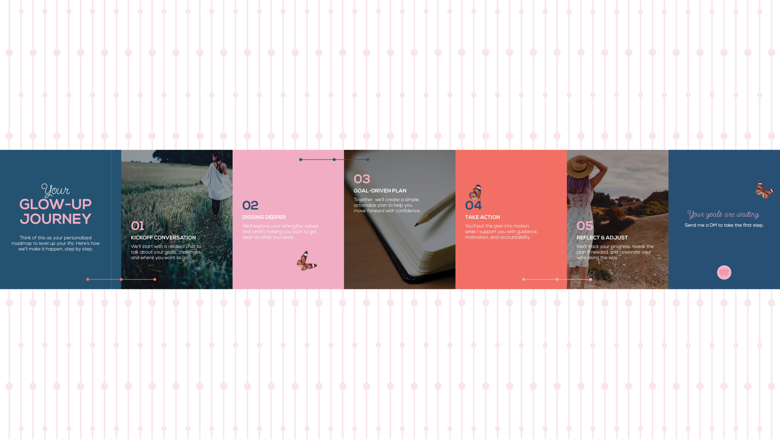 Gabby Gast Co. Instagram social media carousel.